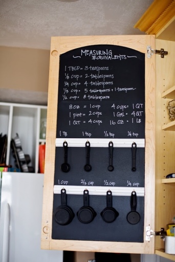 Measuring Conversion and Organization Chalkboard and Hanger DIY Tutorial | Life With Lorelai